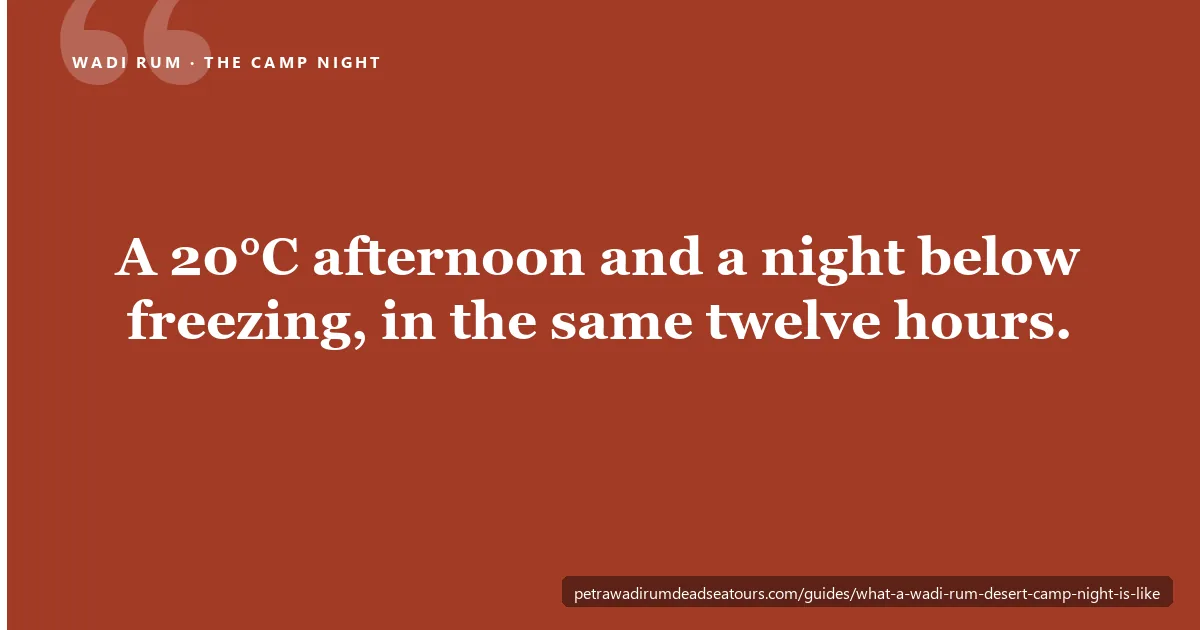 Tent tiers and what a night at a Wadi Rum Bedouin camp includes